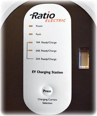 Ratio Home Box — 22kW — 32A/3-fas — Type 2 — Innebygget DC-RCM