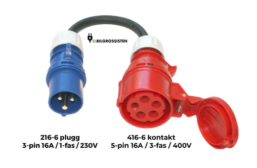 16A blå industriplugg (216-6) til 16A rød industrikontakt (416-6)