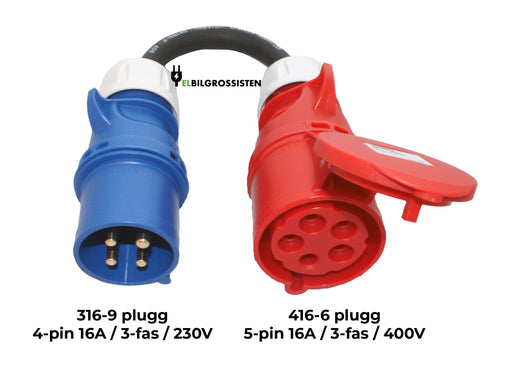 Ladekabel adapter — 16A/3-fas blå CEE støpsel (316-9) til 16A/3-fas rød CEE industrikontakt (416-6)