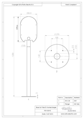 Ratio ladestolpe / ladesøyle