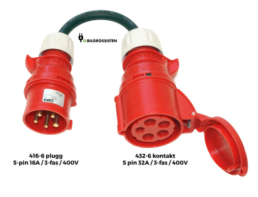 Ladekabel adapter — 16A/3-fase rød CEE støpsel (416-6) til 32A/3-fase rød CEE industrikontakt (432-6)